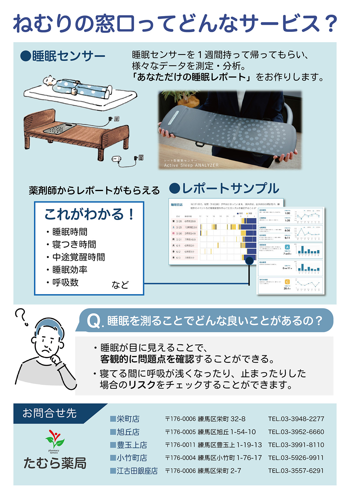 ねむりの窓口